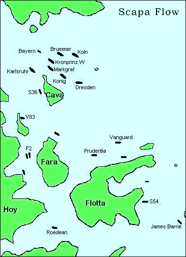 Scapa Flow
